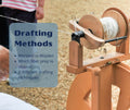 Drafting Methods with Kasteyl August 28th